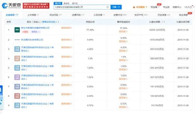 燃爆了（新东方在线）新东方在线考研院校库 第2张