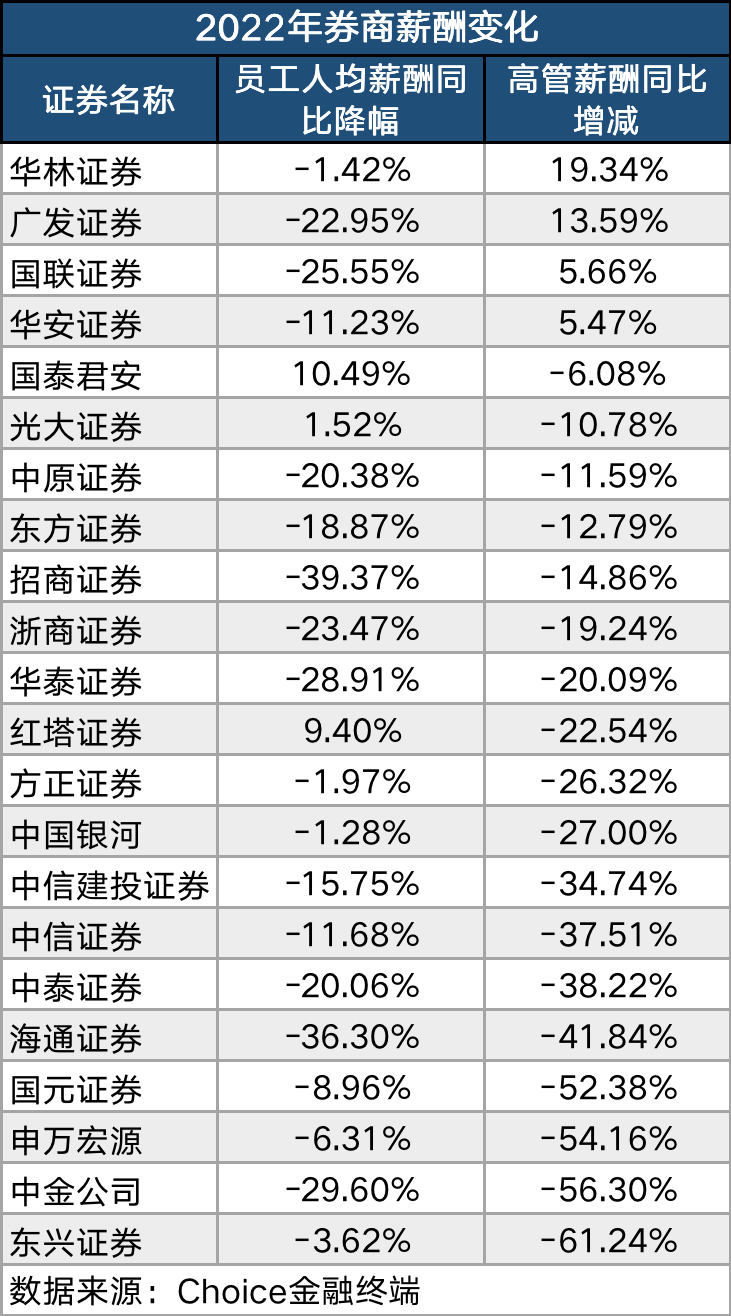 大只500注册【正版首页】_安卓手游_安卓手机软件免费下载