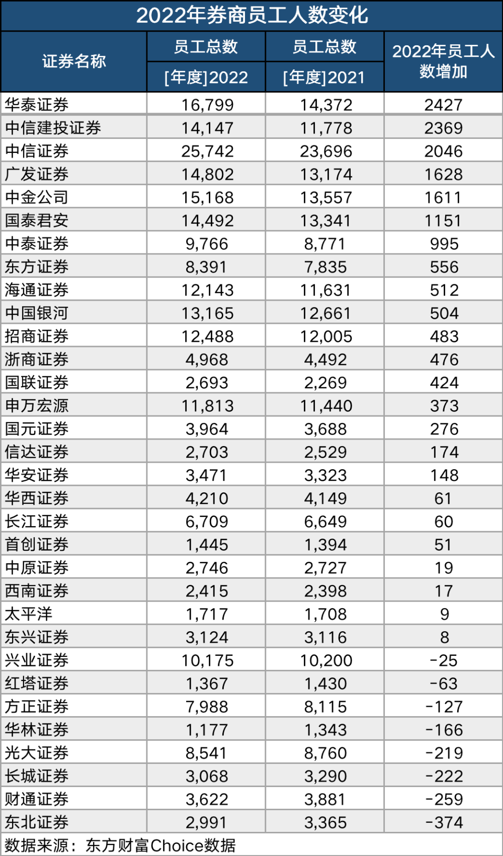 双汇汇享来鸡肉肠200g_北京美术培训来首选北京达人画室_北京恩汇来