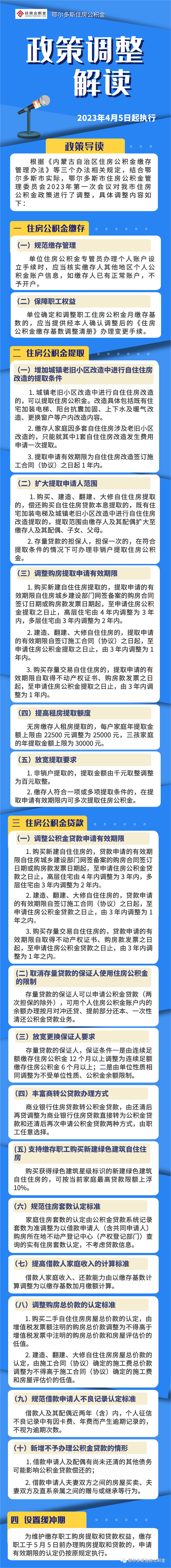 最新鄂尔多斯市住房公积金缴存提取贷款政策有调整