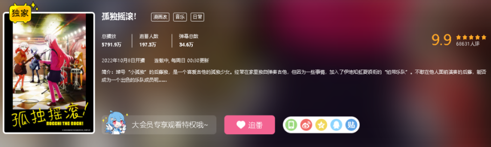 2022年评分最高的动漫居然是这一部，太多人感受到了共鸣！