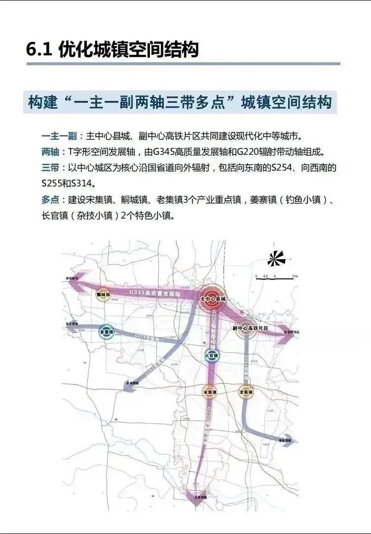 临泉县国土空间总体规划草案公示,征集意见!