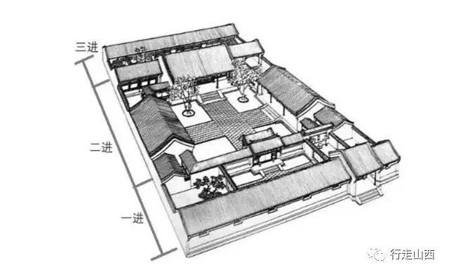 山西民居平面图图片