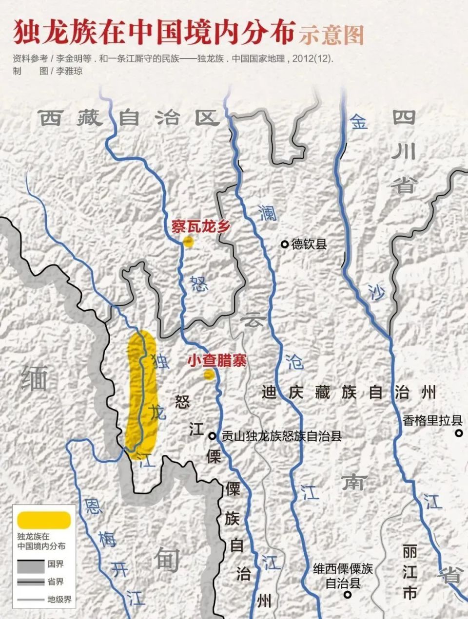 截止2021年底,独龙族总人口仅为7310人,仅占云南省人口的0.015%.