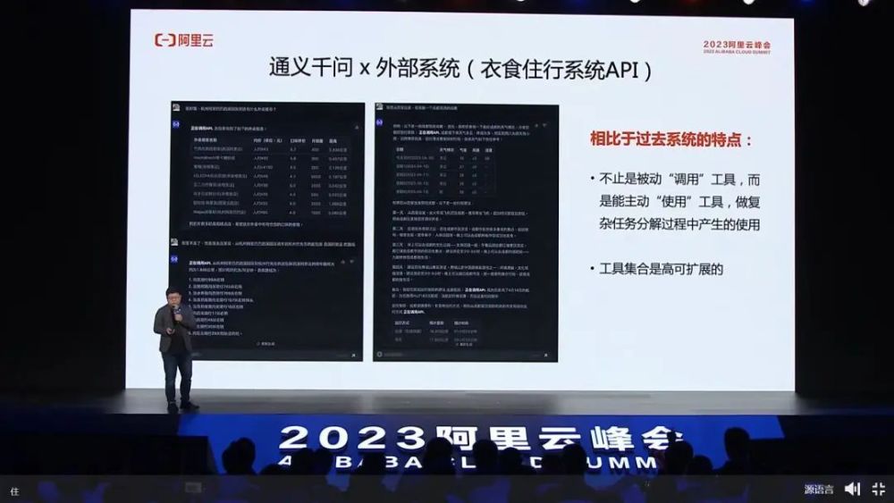 中国大模型之战：ChatGPT来袭，阿里云峰会上的ChatGPT时刻！你准备好了吗？