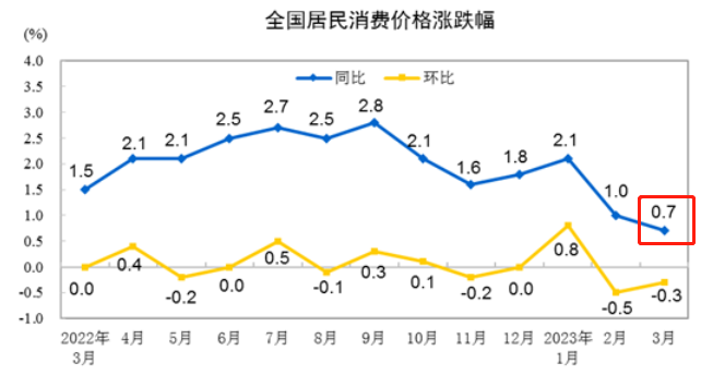 马斯克，又引爆一场万亿盛宴珍贵的礼物450字左右2023已更新(腾讯/哔哩哔哩)珍贵的礼物450字左右