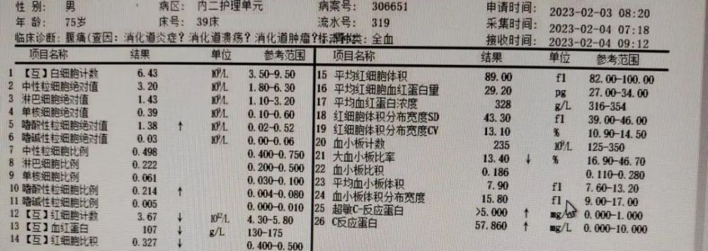 腹痛查因,竟是它在做妖_騰訊新聞