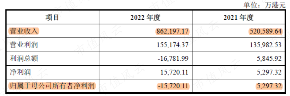 入世20年中国关税总水平由15.3%降至7.4%山姆大叔少儿英语app