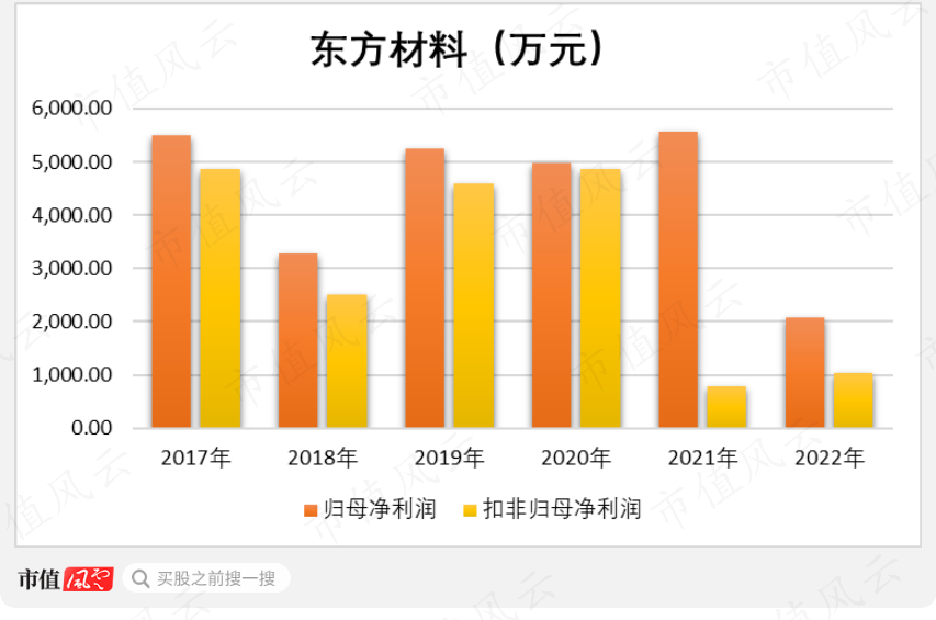 给大家科普一下不后悔遇见你的句子2023已更新(头条/腾讯)v3.5.8不后悔遇见你的句子