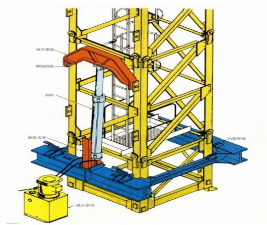 塔吊各部件名称图片图片