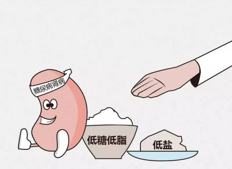 关于糖尿病肾病你知道多少