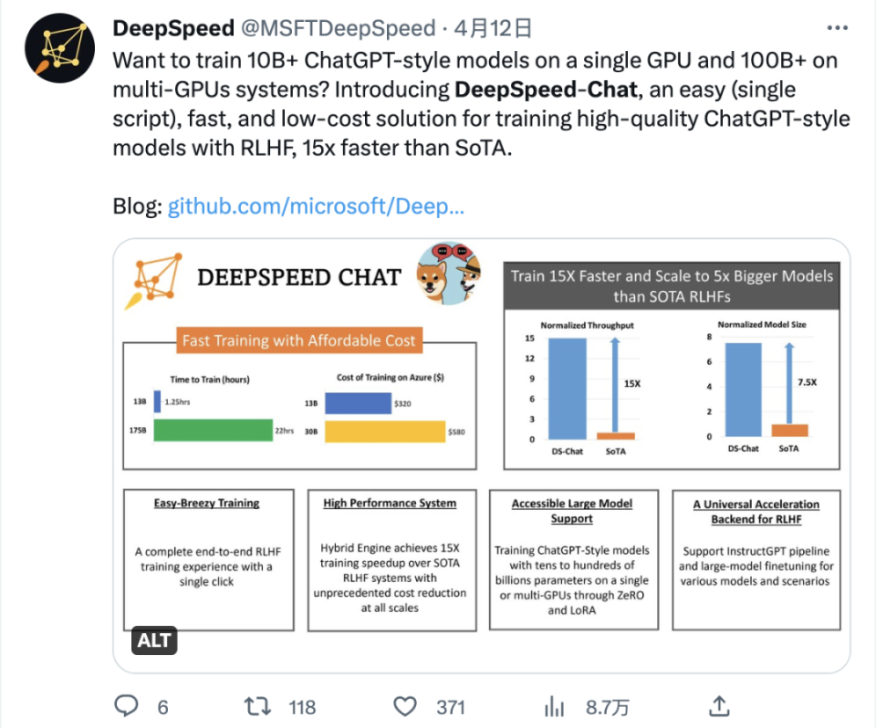 微软开源DeepSpeed Chat，人人可快速训练百亿、千亿级ChatGPT大模型_腾讯新闻