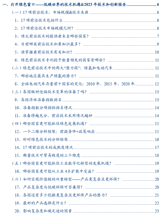 20张好图看全球技术创新——《2023年技术和创新报告》内容精选＆海外双周志第1
