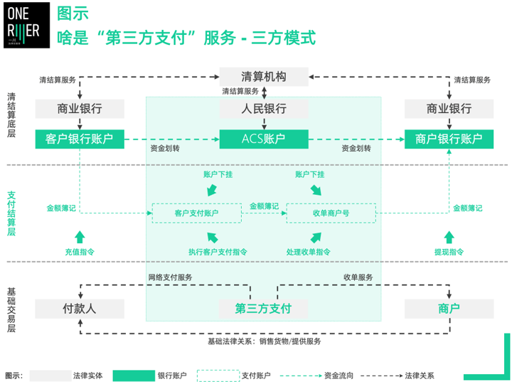 三方支付公司涉嫌帮信_三方支付公司_有支付牌照的第三方支付公司