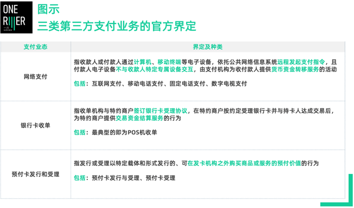 有支付牌照的第三方支付公司_三方支付公司涉嫌帮信_三方支付公司