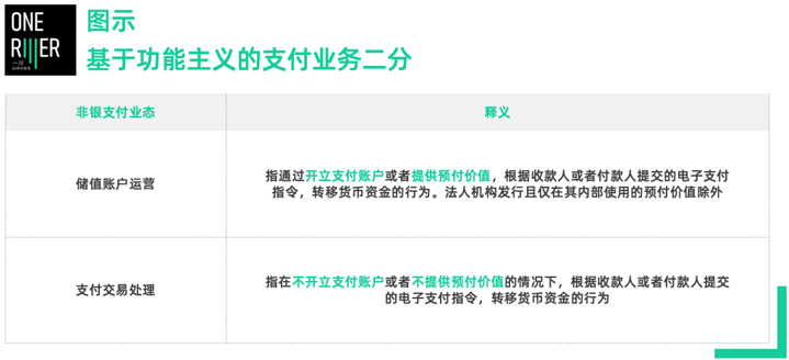 有支付牌照的第三方支付公司_三方支付公司涉嫌帮信_三方支付公司