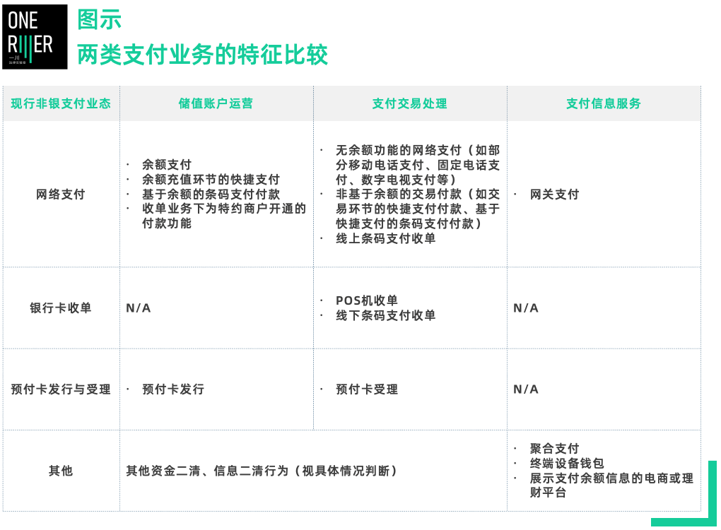 有支付牌照的第三方支付公司_三方支付公司_三方支付公司涉嫌帮信