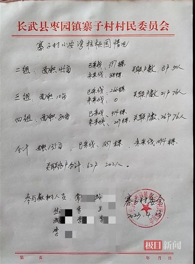 房前屋后种什么树好（家庭院子种什么树好） 第4张