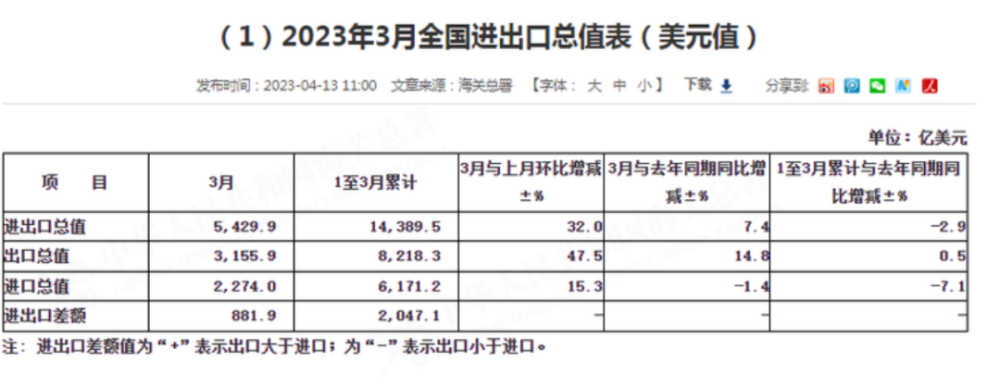 联络互动(002280.SZ)第三季度净亏损1.49亿元粤西国际机场百科