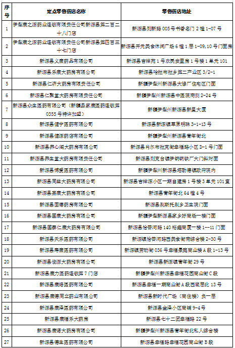 墙裂推荐（如何骗已经怀孕）怀孕了怎么骗妈妈月经来过了 第3张