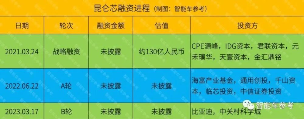 亚马逊将在爱尔兰裁员200人小学六年级上册音乐电子课本