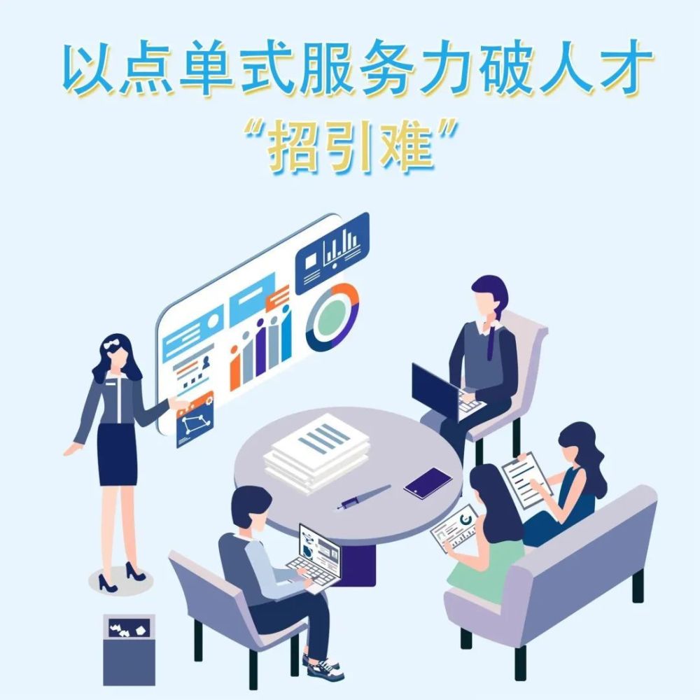 按需对接精准服务宝山以点单式服务力破人才招引难