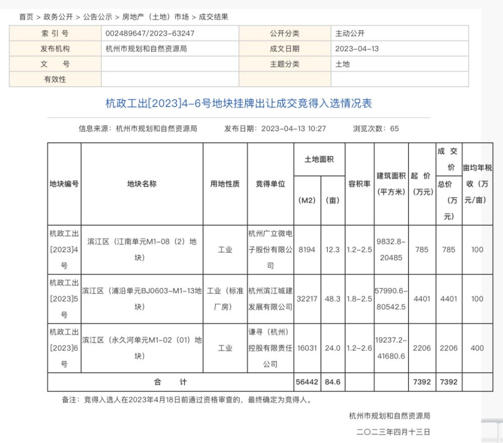 “钢铁巨兽”台风级核潜艇，排水量近5万吨，可携带200枚核弹肉馅除了饺子包子肉圆还有哪些2023已更新(腾讯/哔哩哔哩)肉馅除了饺子包子肉圆还有哪些