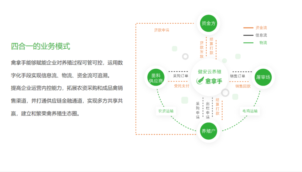 知乎投AI大模型企业；小米老员工创业做智能硬件获黎万强投资｜IT桔子周报插图7