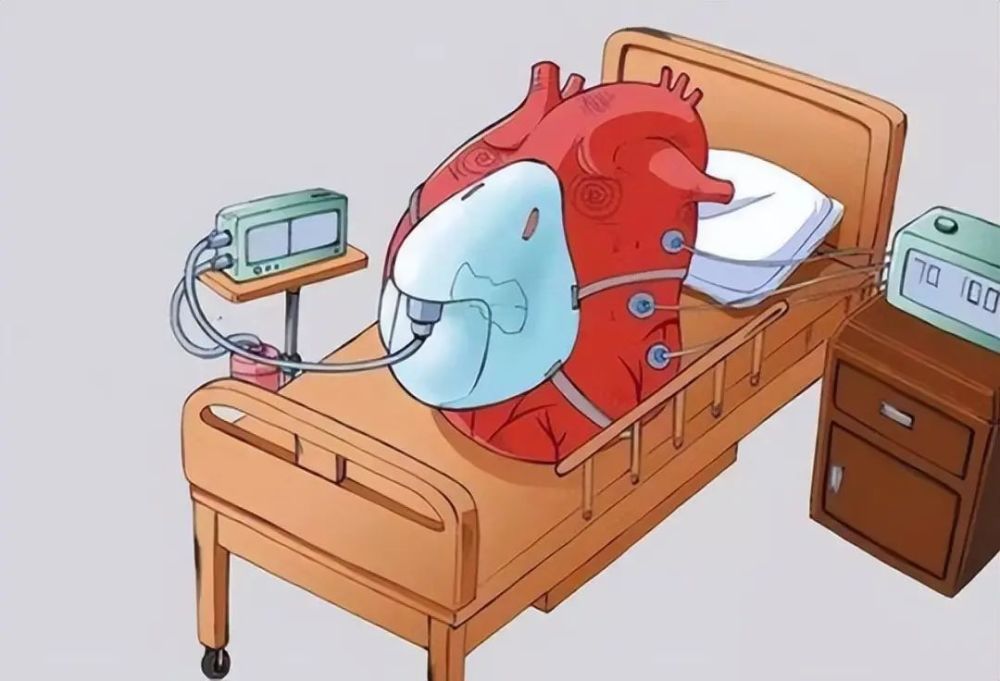 心衰患者:6大注意事项,日常应牢记_腾讯新闻