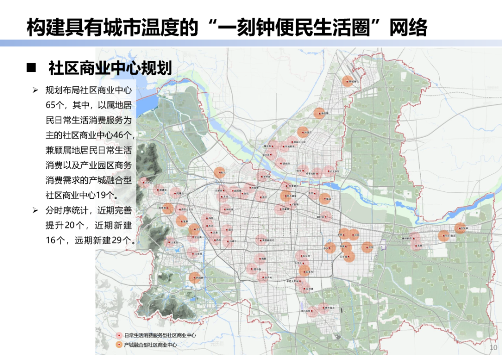 石家庄市商业网点布局实施规划