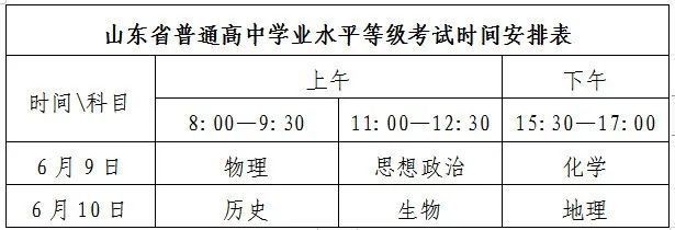 怎么可以错过（高考分数推荐学校）高考分数高校排名 第2张