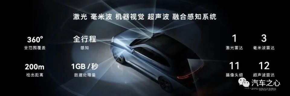 从智能驾驶到华为全家桶，余承东又把首发给了问界_腾讯新闻