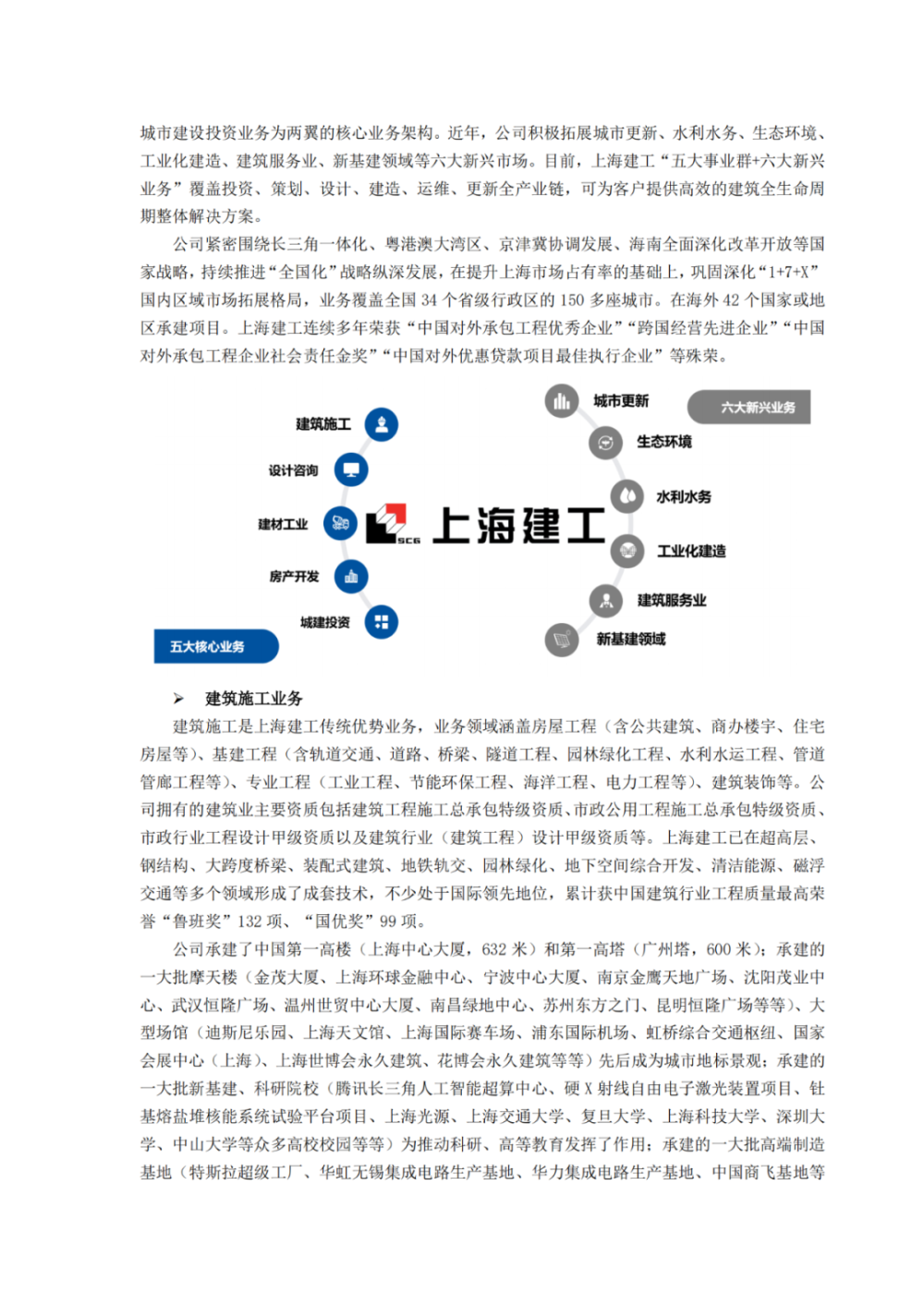上海网站建设分工 腾讯网