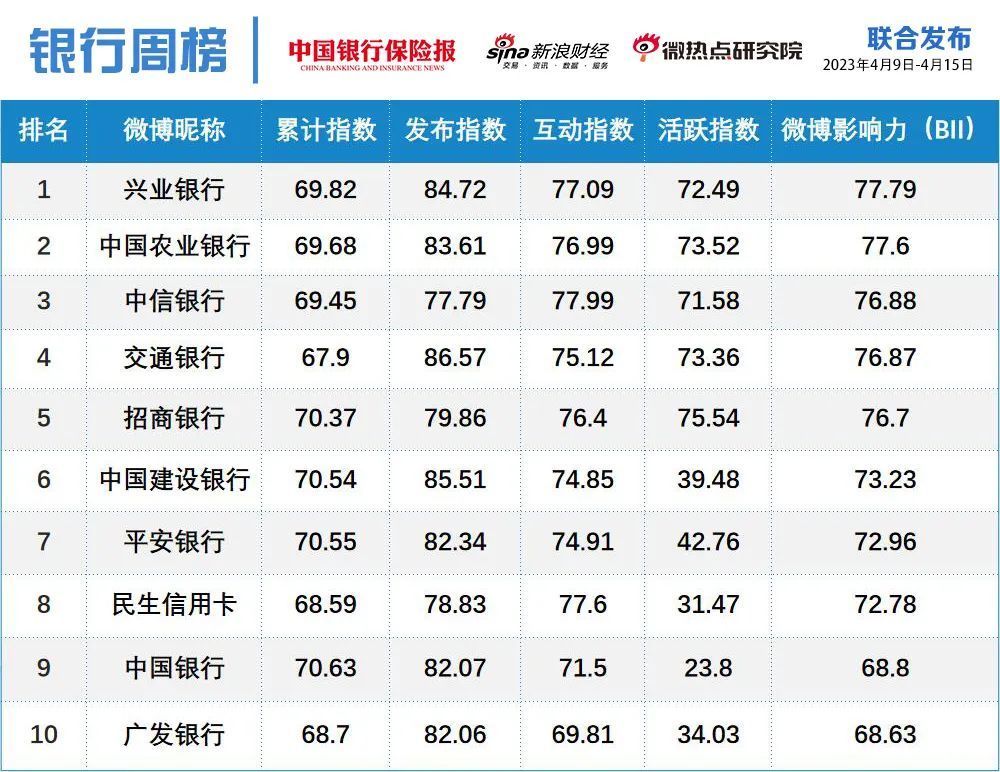 建行金银今日价格(建行金银今日价格查询)