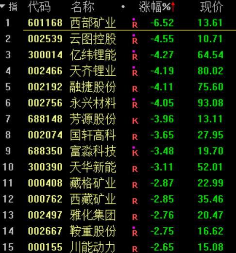 给大家科普一下泰国购房中介2023已更新(网易/微博)v10.5.12泰国购房中介