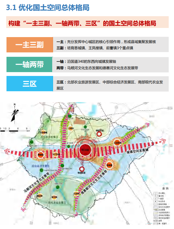 德州铁西发展规划图片