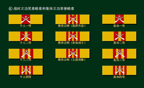 军人勋表知识大全，教你“看表识人”_腾讯新闻