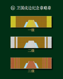 军人勋表知识大全，教你“看表识人”_腾讯新闻