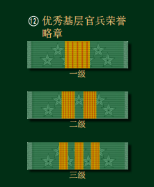 军人勋表知识大全，教你“看表识人”_腾讯新闻