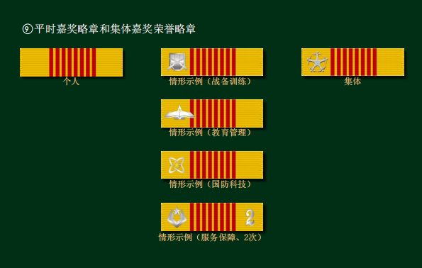 军人勋表知识大全，教你“看表识人”_腾讯新闻
