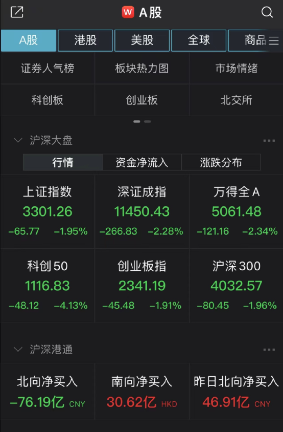 移动支付股票_a股移动支付股票_移动支付股票行情