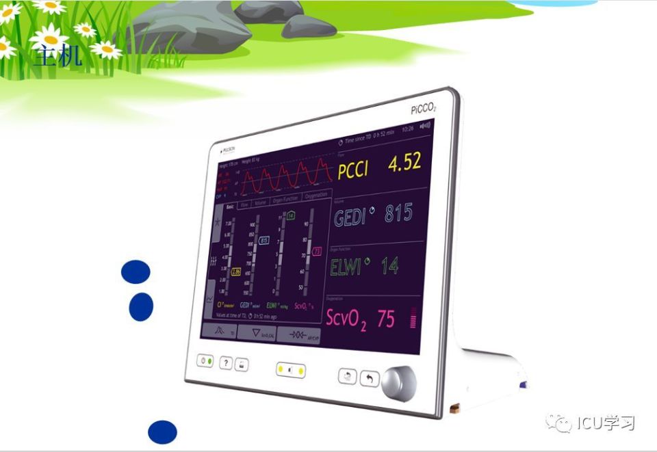 picco的监测与护理