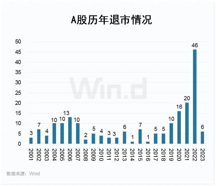 AI将如何颠覆游戏行业？我们采访了GPT4，这是它给出的答案人音版七年级音乐上册2023已更新(腾讯/头条)国产在线观看香蕉视频