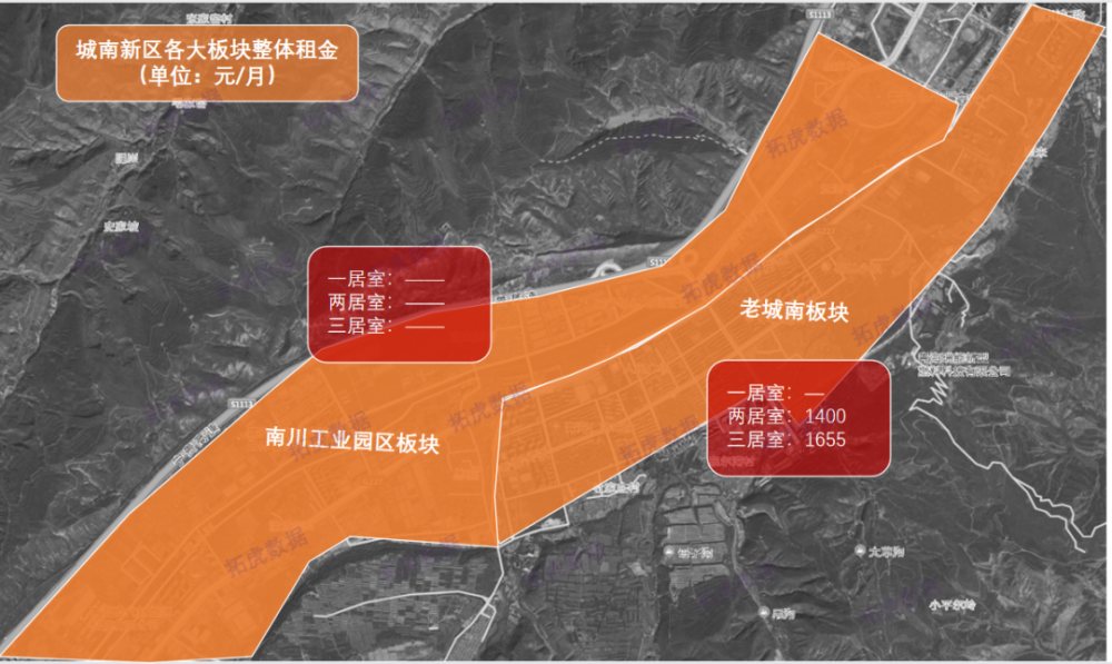 西宁城南新区未来规划图片