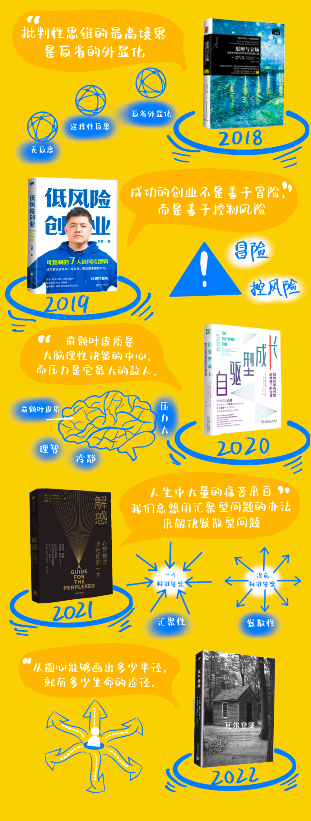 天眼查风险提示多少算是安全（天眼查里面的风险等级是什么意思） 第26张