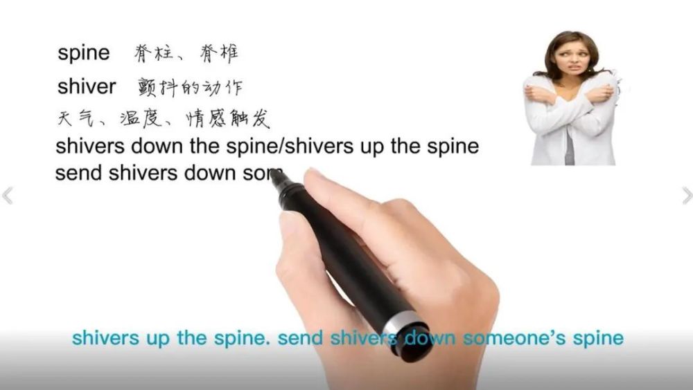 Jason：英语思维解密，为什么send Shivers Down Someone's Spine表示让人毛骨悚然，轻松学英语_腾讯新闻