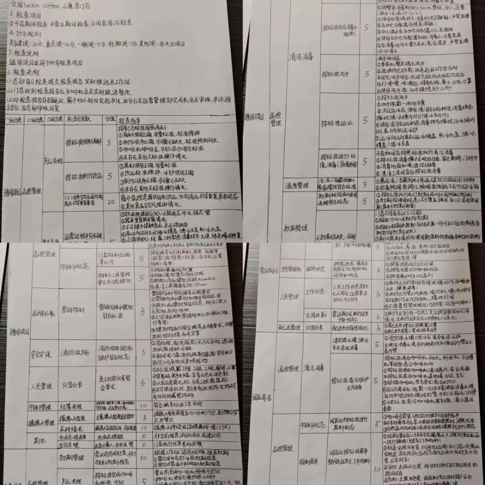罚抄风波：从机械的法则中，窥见人的需求_腾讯新闻