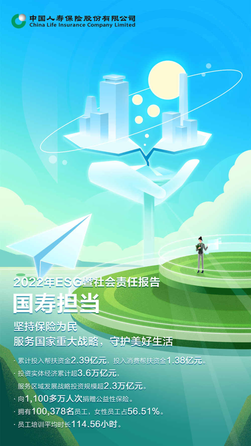 包含人寿保险公司的康宁终身20年之后能退本金吗的词条