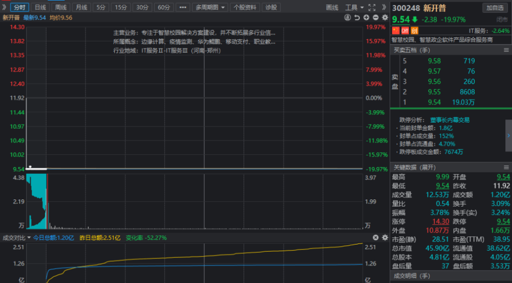 满满干货（怀孕测试图片恶搞）测怀孕图片显示图片 第5张