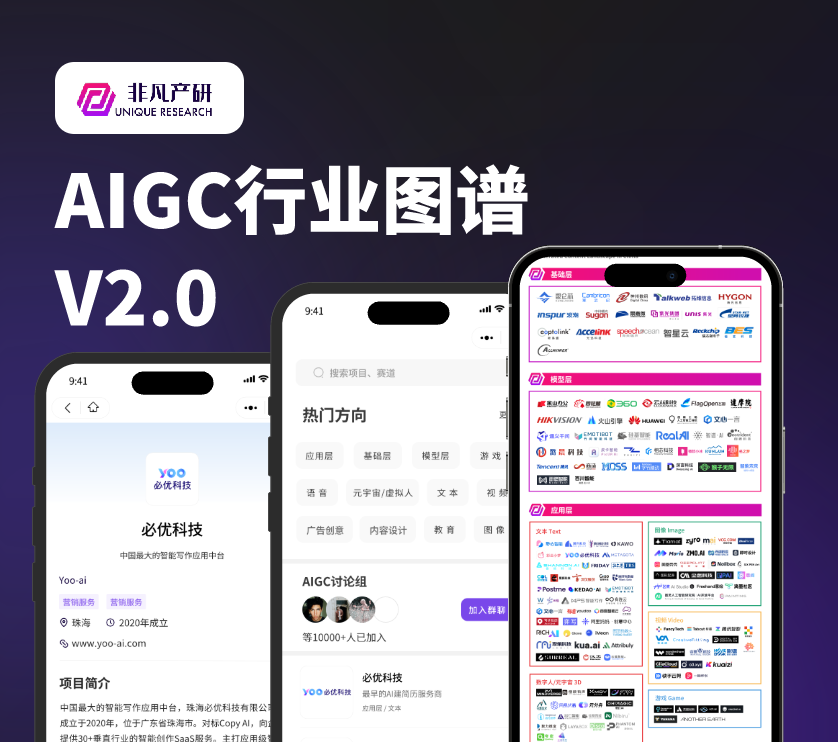 行业图谱｜2023年中国AIGC行业图谱V2.0 · 原文图片 1